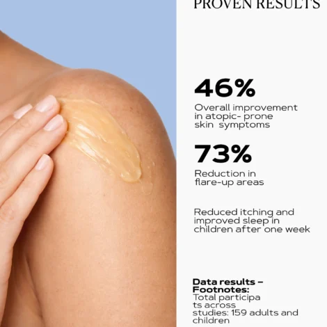 Clinically Proven